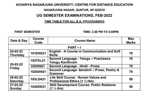 anu exam timetable